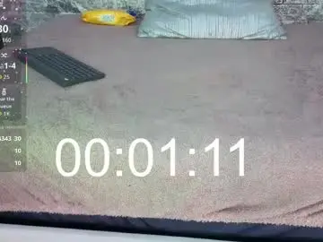 Chaturbate Sex Chat of taylorexotic