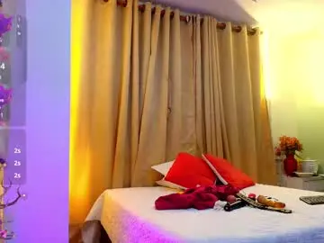 Chaturbate Live Porn of girl_amada