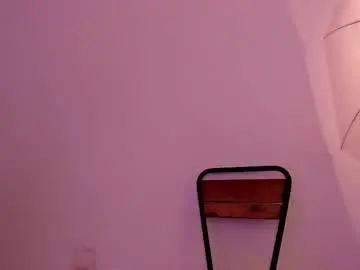 Chaturbate Adult Webcam of cloehonney