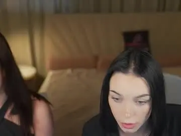 Chaturbate Free Porn Cam of anabel2054