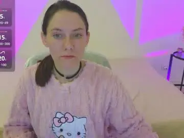 Chaturbate Free Porn Cam of annaabels