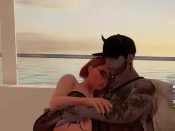 Chaturbate Sex Chat of soynahid_