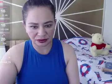 Chaturbate Adult Webcam of vicky_sexi