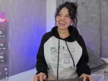 Chaturbate Private Sex Chat of kathegomez_