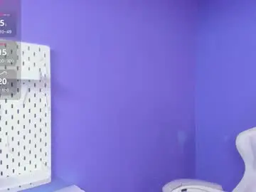 Chaturbate Adult Webcam of ghanimastrom