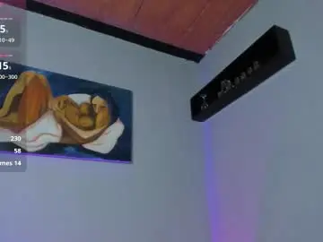 Chaturbate Live Porn of agathabel