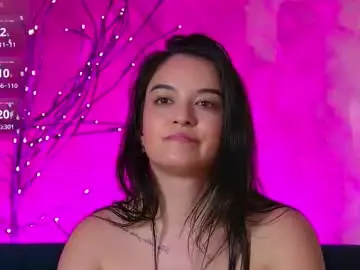 Chaturbate Adult Webcam of minikaramela