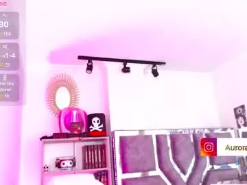 Chaturbate Private Sex Chat of aurora_brown