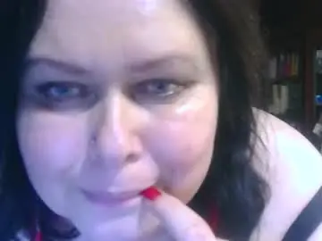 Chaturbate Private Sex Chat of charleekendall