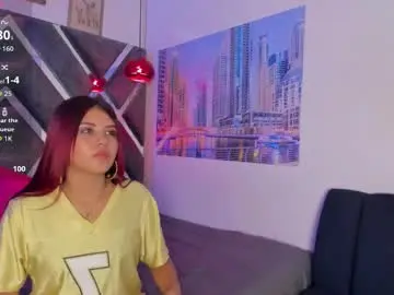 Chaturbate Adult Video Chat of lizzy_sweet2