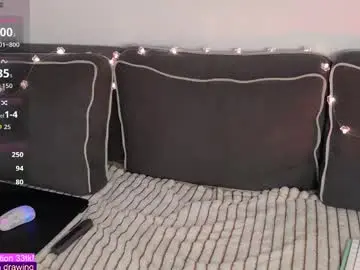 Chaturbate Adult Webcam of alinabae