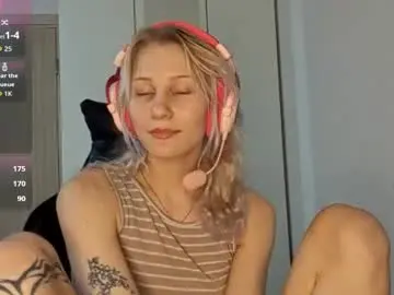 Chaturbate Sex Cam of foxysable