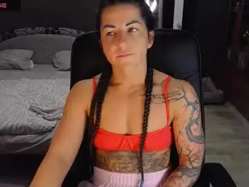 Chaturbate Private Sex Chat of ava__doll