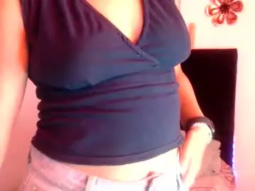 Chaturbate Private Sex Chat of mandyy_petite