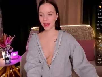 Chaturbate Private Sex Chat of stuffed_cookie