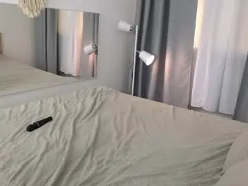 Chaturbate Adult Webcams of fiamoor