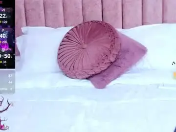 Chaturbate Best live sex cam show of isabelaclark_