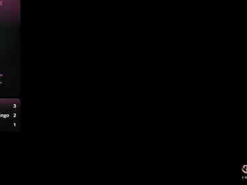 Chaturbate Free Porn Cam of kuryssh_shyk