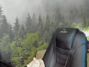 Chaturbate Adult Webcams of lisa_magnusson