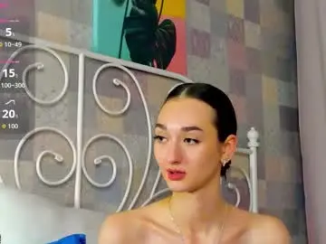 Chaturbate Sex Chat of ke1ly_powell