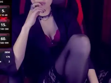 Chaturbate Sex Chat of alariafatal