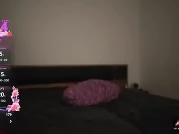 Chaturbate Sex Chat of kitecat0664