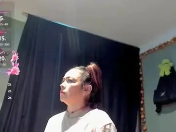 Chaturbate Nude Webcam of sharlott_smith1