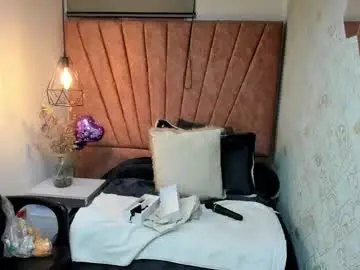 Chaturbate Adult Webcam of marylinmilf