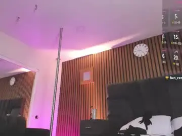 Chaturbate Sex Chat of meganfoxxi_