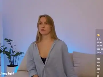 Chaturbate Private Sex Chat of sweetkira1