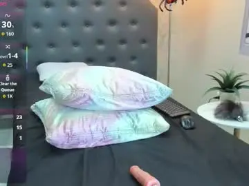 Chaturbate Adult Webcam of celeste_foxxy