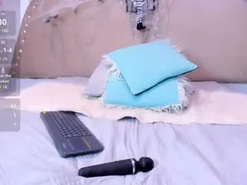 Chaturbate Adult Webcam of alanna_blaze