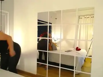 Chaturbate Adult Video Chat of antonella_richel