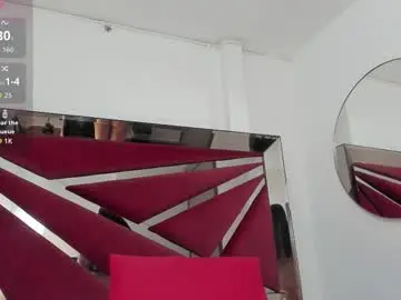 Chaturbate Live Porn of barbaraknox_