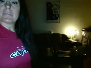 Chaturbate Sex Chat of mandaloriangirlsfight