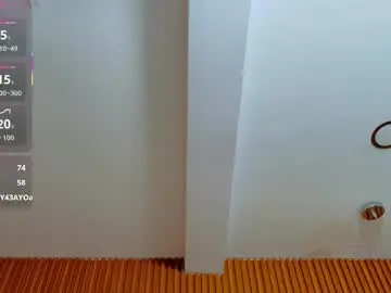 Chaturbate Private Sex Chat of mommywebcam