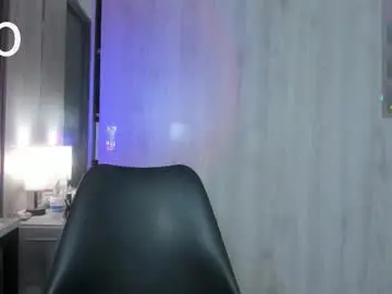 Chaturbate Live Porn of kianys