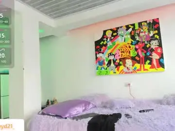 Chaturbate Sex Chat of haileyduke