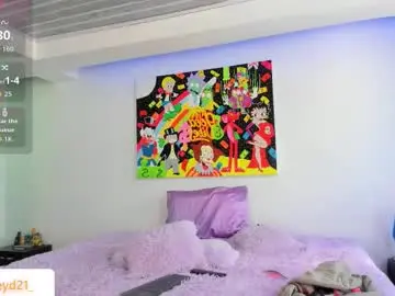 Chaturbate Best Webcam of haileyduke