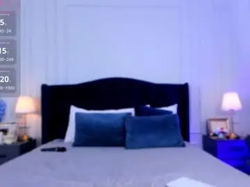 Chaturbate Live Porn of elizzabubble