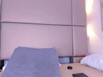 Chaturbate Live Sex of hannarey1_