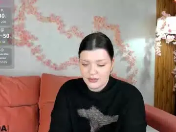 Chaturbate Adult Webcams of polly__mayer