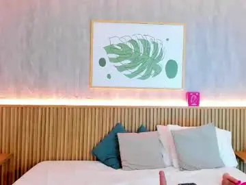 Chaturbate Nude Webcam of kenya_stone_