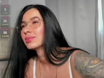 Chaturbate Private Sex Chat of eileenestrada