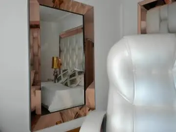 Chaturbate Adult Webcam of sammy_rios