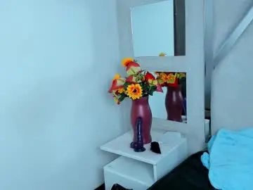 Chaturbate Sex Chat of alanahott_