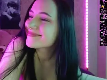 Chaturbate Live Sex of m_e_l_i_s_s_a_