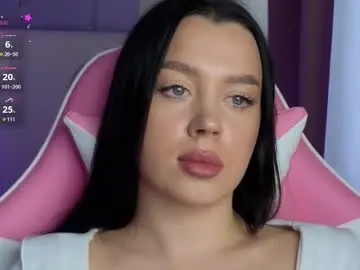 Chaturbate Live Sex of ameliasonk