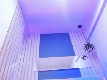 Chaturbate Best Webcam of soficandy_