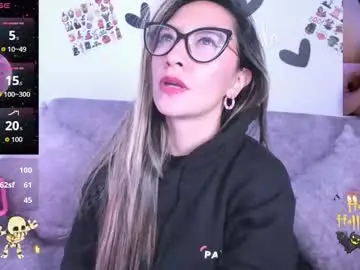 Chaturbate Nude Webcam of tila_tequila15